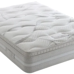 Canterbury 2000 Pillow(Topper non Tufted) Mattress